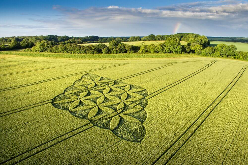 Süd-England